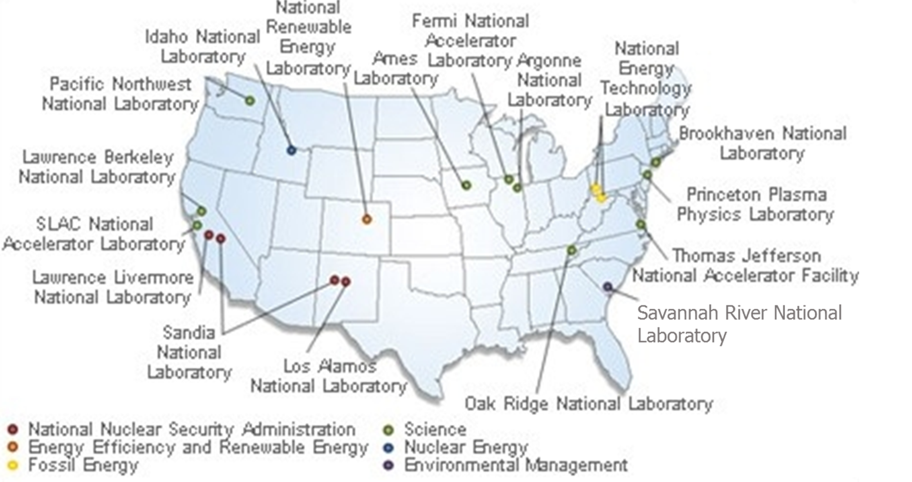 National Laboratory Collaboration Network | Netl.doe.gov